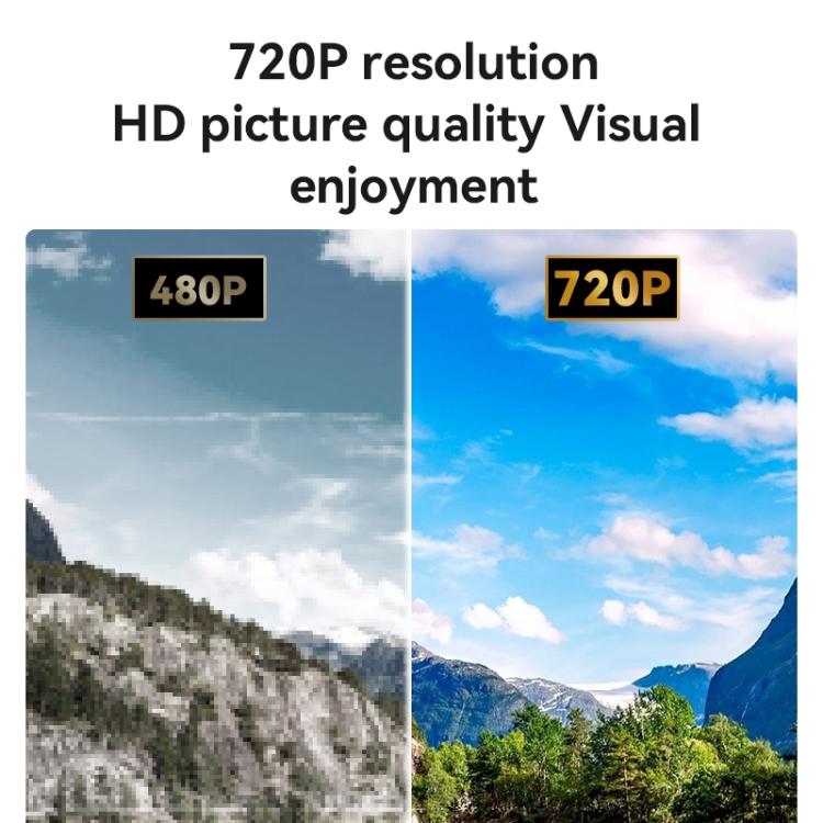 Proiettore intelligente Yesido TV13 1280x720P 190ANSI Android 9.0 Series, EU Plug, UK Plug