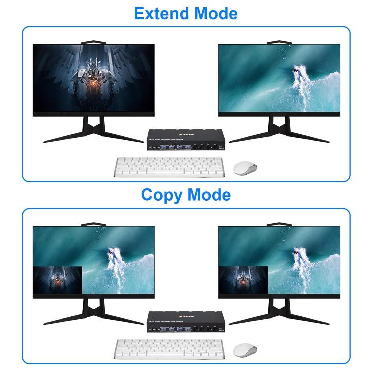 KC-KVM402DP 8K 30Hz 4 ingressi 2 uscite DP / USB3.0 Switch KVM per doppio monitor, US Plug, EU Plug, UK Plug, AU Plug