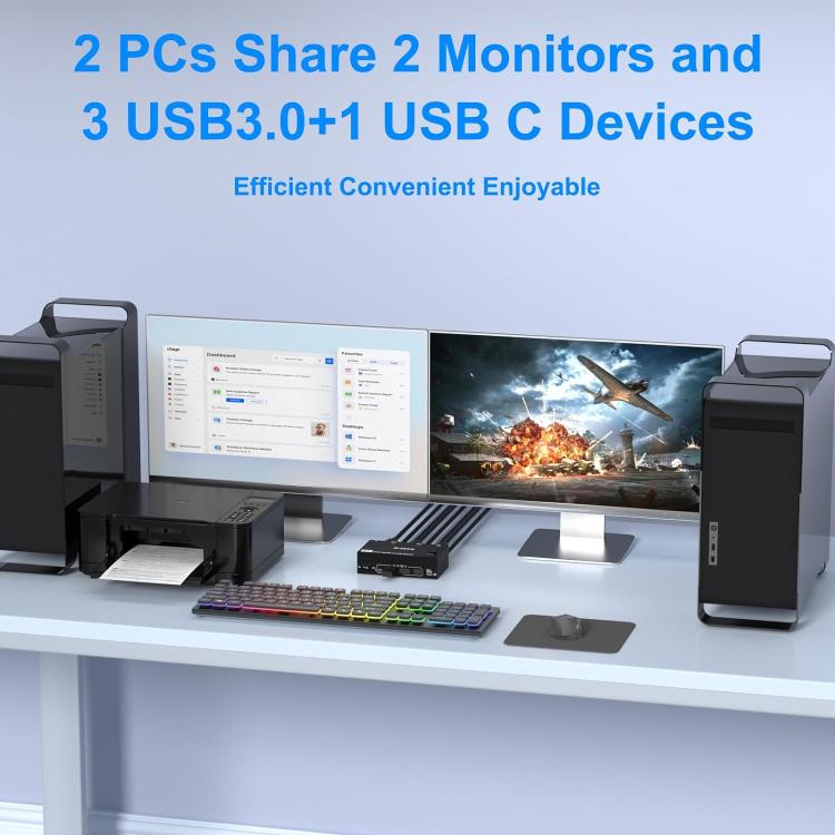 KC-KVM8202 Switch KVM doppio monitor USB3.0/HDMI a 2 porte 8K 60Hz, US Plug, EU Plug, UK Plug, AU Plug