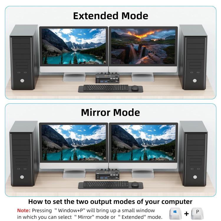 KC-KVM8202DH Switch KVM per doppio monitor HDMI e DP e USB3.0 8K 60Hz, US Plug, EU Plug, UK Plug, AU Plug