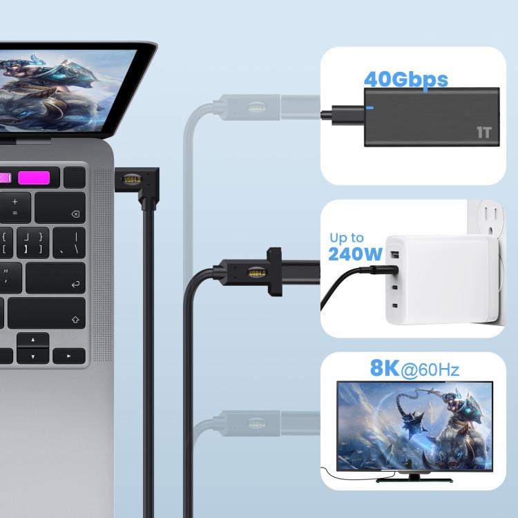 Cavo di estensione per pannello fisso con vite da orecchio femmina tipo C USB4 a orecchio femmina tipo C, 0.3m, 0.6m, 1m, 1.8m