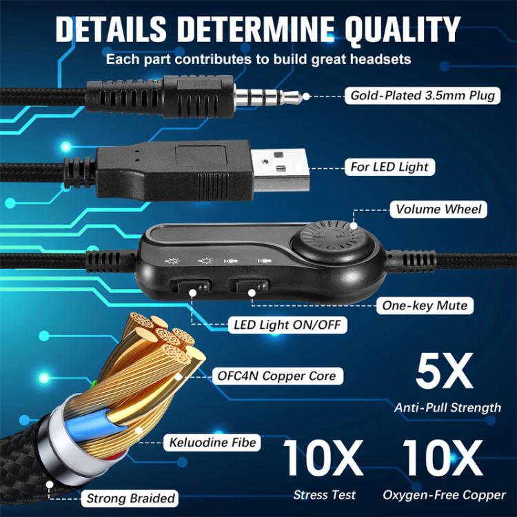SoulBytes S100 Omni-directional Microphone Esports Headset, Length: About 1.9m