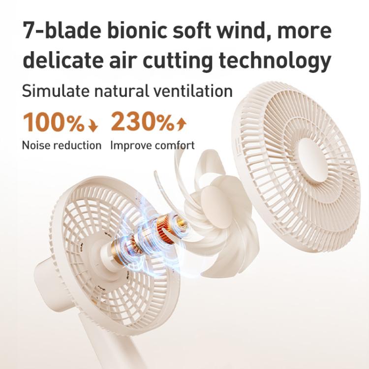 MOMAX IF20 Mini Soft Wind Desktop Electric Fan, IF20L2