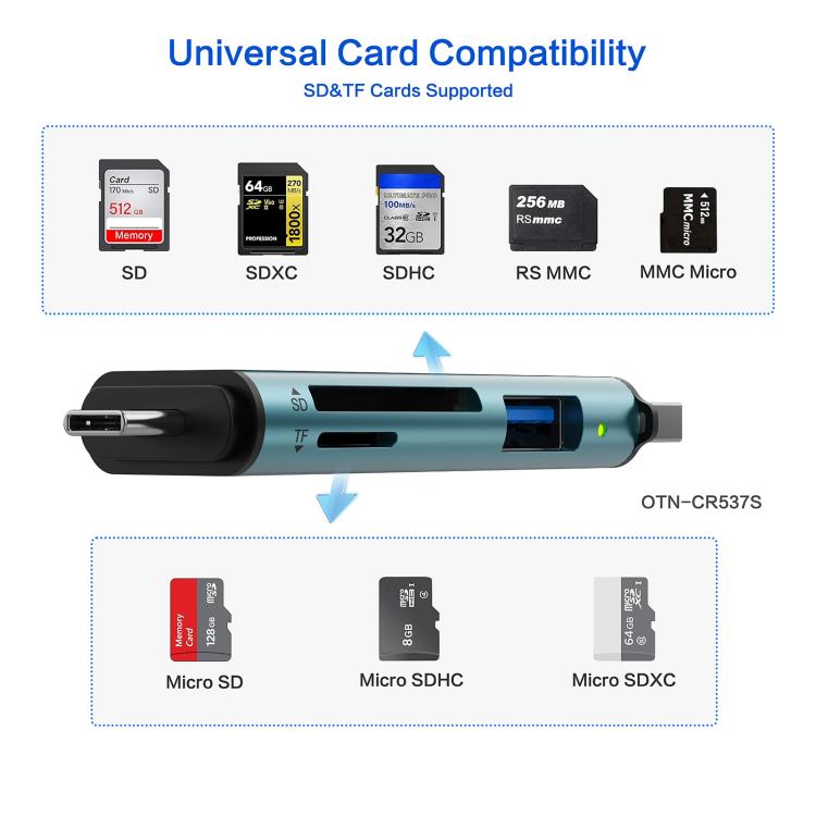 Onten OTN-CR537S 5 in 1 Type-C to USB with Micro SD/TF Card Reader, OTN-CR537S