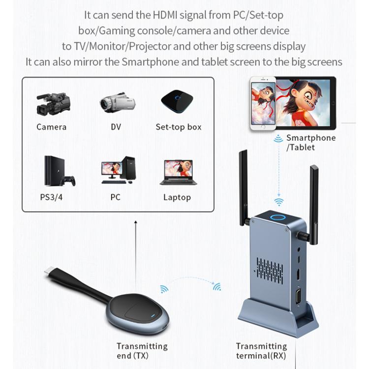 G52+R18 Smart HD Wireless Extender System Screen Mirroring Transmitter Receiver, G52+R18