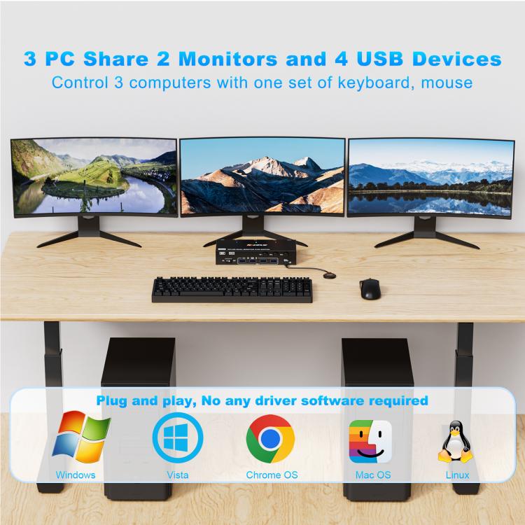 KCEVE KC-KVM302DH 8K 60Hz HDMI and DP and USB3.0 Dual Monitor KVM Switch, US Plug, EU Plug, UK Plug, AU Plug