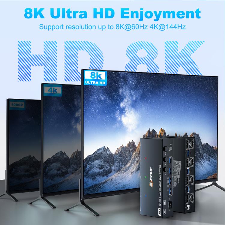 KCEVE KC-KVM302DH 8K 60Hz HDMI and DP and USB3.0 Dual Monitor KVM Switch, US Plug, EU Plug, UK Plug, AU Plug