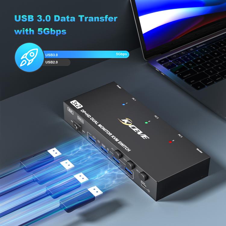 KCEVE KC-KVM302DH 8K 60Hz HDMI and DP and USB3.0 Dual Monitor KVM Switch, US Plug, EU Plug, UK Plug, AU Plug