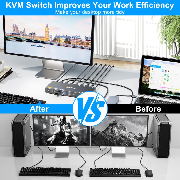KCEVE KC-KVM9201 8K 60Hz HDMI and USB3.0 Monitor KVM Switch, US Plug, EU Plug, UK Plug, AU Plug