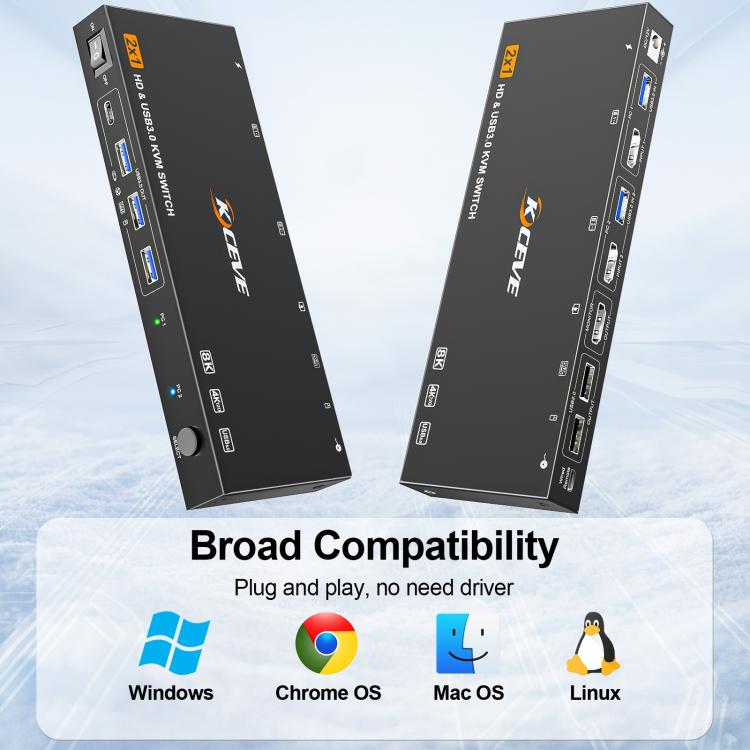 KCEVE KC-KVM9201 8K 60Hz HDMI and USB3.0 Monitor KVM Switch, US Plug, EU Plug, UK Plug, AU Plug