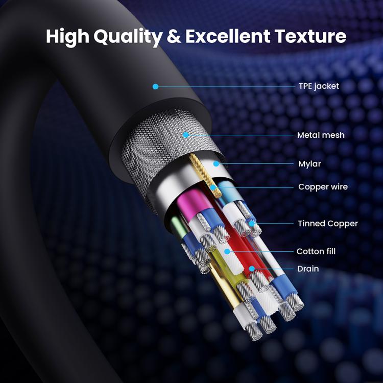 52Gbps 16K 30Hz DisplayPort Extension Adapter Cable, Length: 1.8m, DP2.1 to DP2.1 Straight, DP2.1 to DP2.1 Upper Elbow, DP2.1 to DP2.1 Down Elbow, DP2.1 to DP2.1 Left Elbow, DP2.1 to DP2.1 Right Elbow