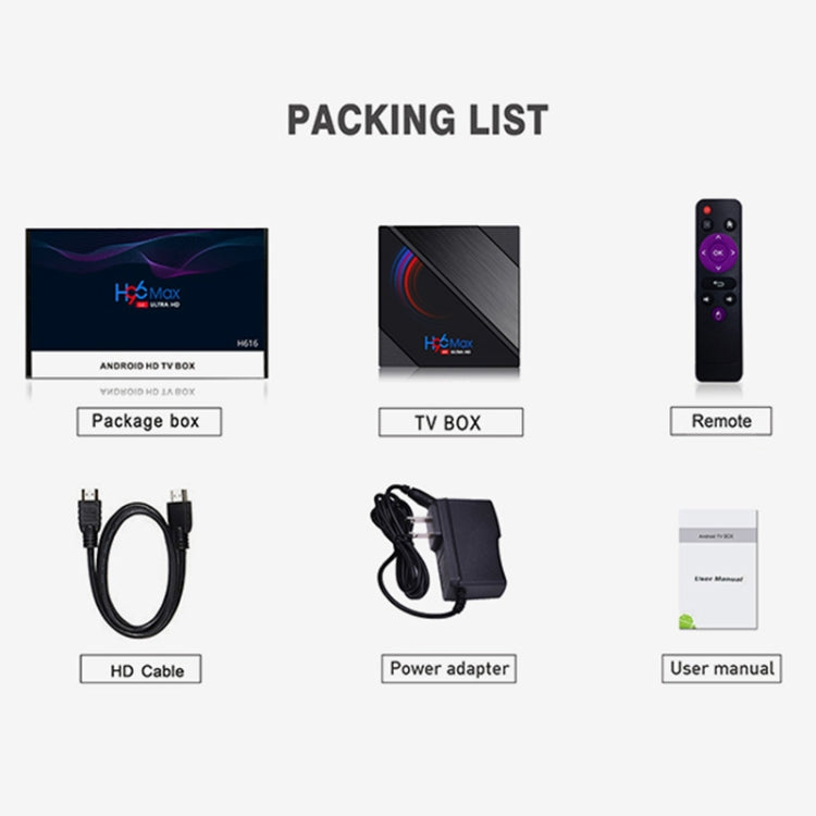 H96 Max 6K Ultra HD Smart TV Box con telecomando, Android 10.0, Allwinner H616 Quad Core ARM Cortex-A53, 2GB+16GB, TF Card / USBx2 / AV / HDMI / WIFI,, EU Plug, UK Plug, US Plug, AU Plug
