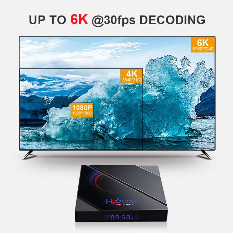 H96 Max 6K Ultra HD Smart TV Box con telecomando, Android 10.0, Allwinner H616 Quad Core ARM Cortex-A53, 2GB+16GB, TF Card / USBx2 / AV / HDMI / WIFI,, EU Plug, UK Plug, US Plug, AU Plug