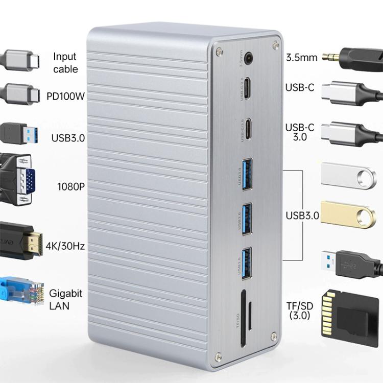 BYL2428 13 in 1 USB-C / Type-C HUB Adapter Docking Station Support 4K PD100W, BYL-2428