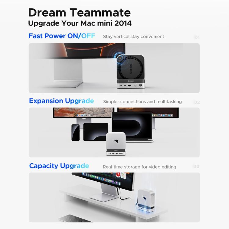 ORICO VS10 Mini Dock Desktop Expansion Multi-function Holder for Mac Mini 2024, without Memory, without Memory