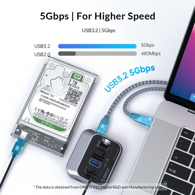 ORICO M3U3-4A 4 in 1 Type-C to USB 3.2 Docking Hub, M3U3-4A