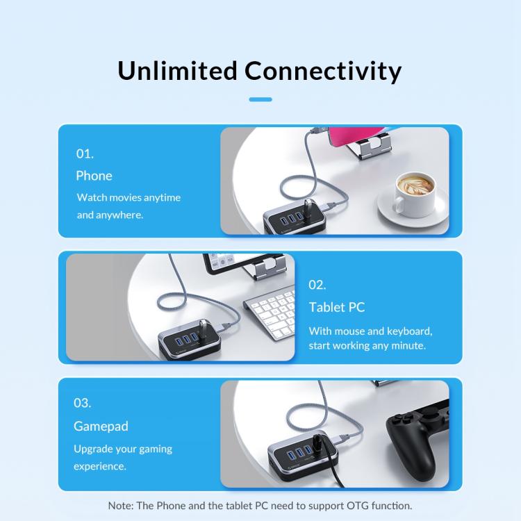 ORICO M32A2C-G2 4 in 1 Type-C to Dual Type-C and Dual USB3.2 Docking Hub, M32A2C-G2