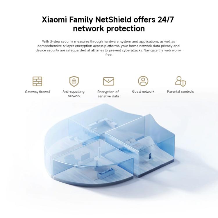 Xiaomi Whole Home Router BE3600 Pro WiFi 7 Bluetooth Mesh Gateway 2.5G Port Dual Band, BE3600 Pro