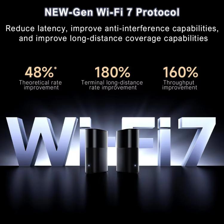 Xiaomi Whole Home Router BE3600 Pro WiFi 7 Bluetooth Mesh Gateway 2.5G Port Dual Band, BE3600 Pro