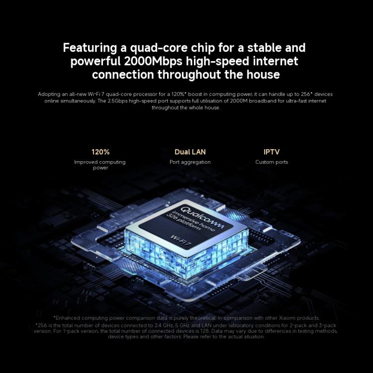 Xiaomi Whole Home Router BE3600 Pro WiFi 7 Bluetooth Mesh Gateway 2.5G Port Dual Band, BE3600 Pro