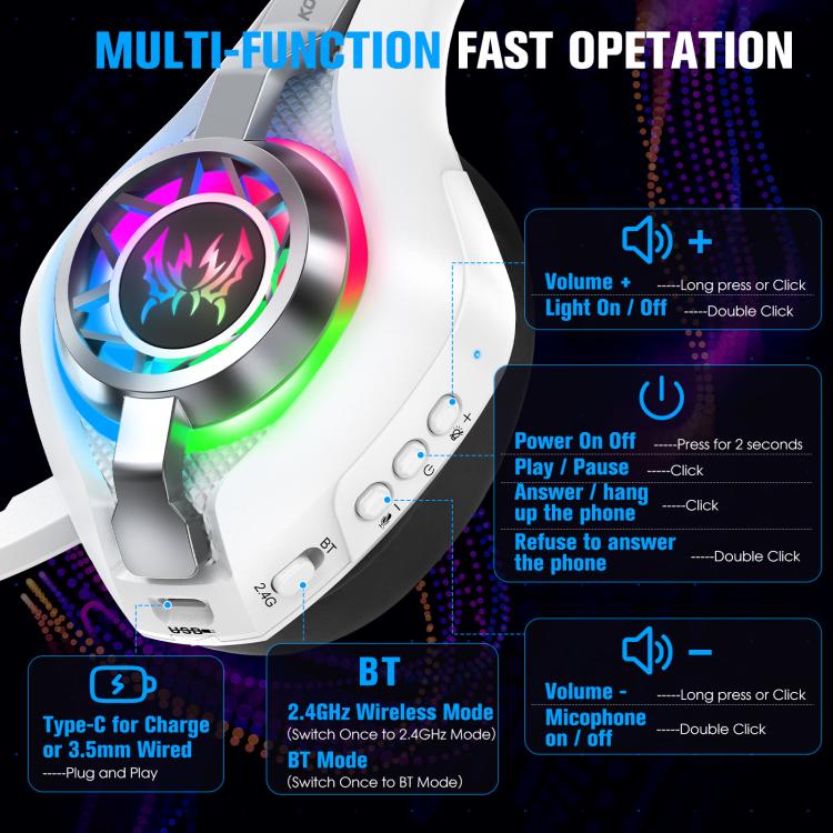 KOTION EACH GS400 Ultra Over Ear Bluetooth Wired 2.4GHz Tri-mode Gaming Headset, GS400 Ultra