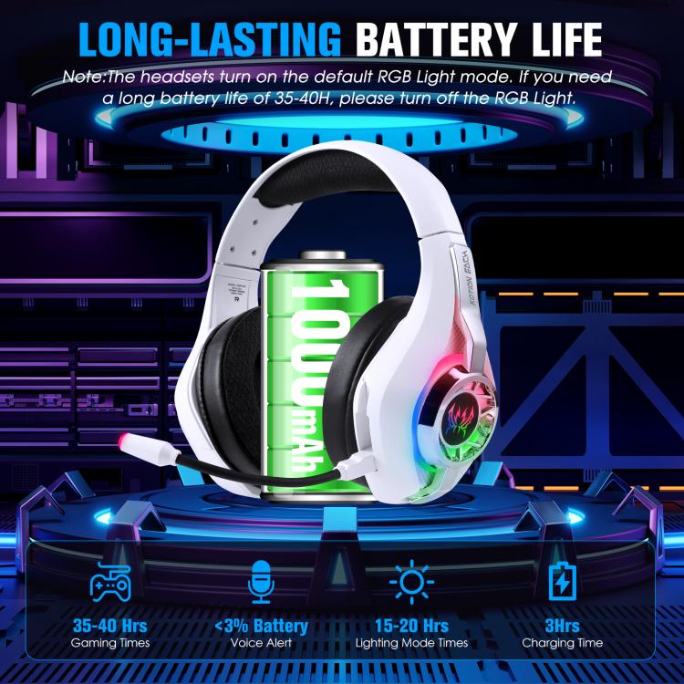 KOTION EACH GS400 Ultra Over Ear Bluetooth Wired 2.4GHz Tri-mode Gaming Headset, GS400 Ultra