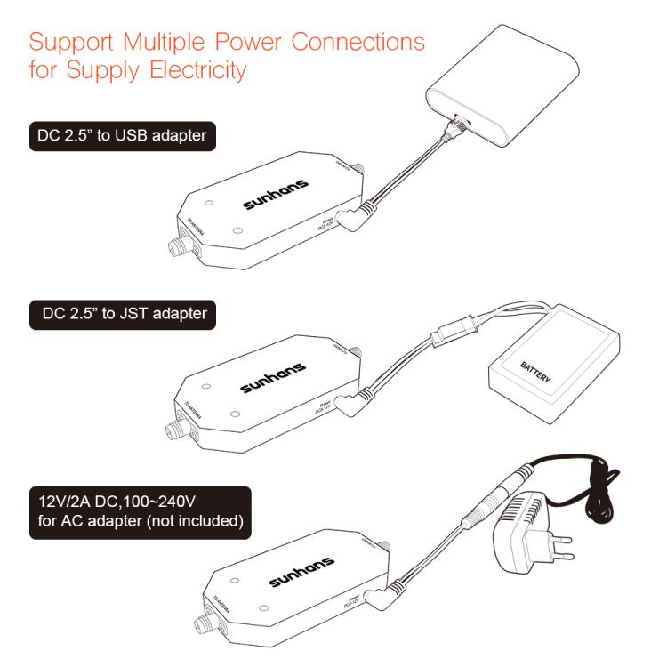 SUNHANS eSunRC 4000mW 5.8Ghz 36dBm WiFi Signal Booster, 4000mW 5.8Ghz