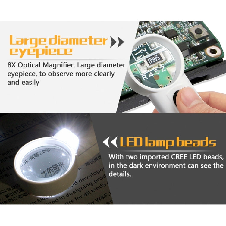 JAKEMY JM-Z19 Lente d'ingrandimento ottica portatile 8X con luce LED, JM-Z19 8X Magnifier