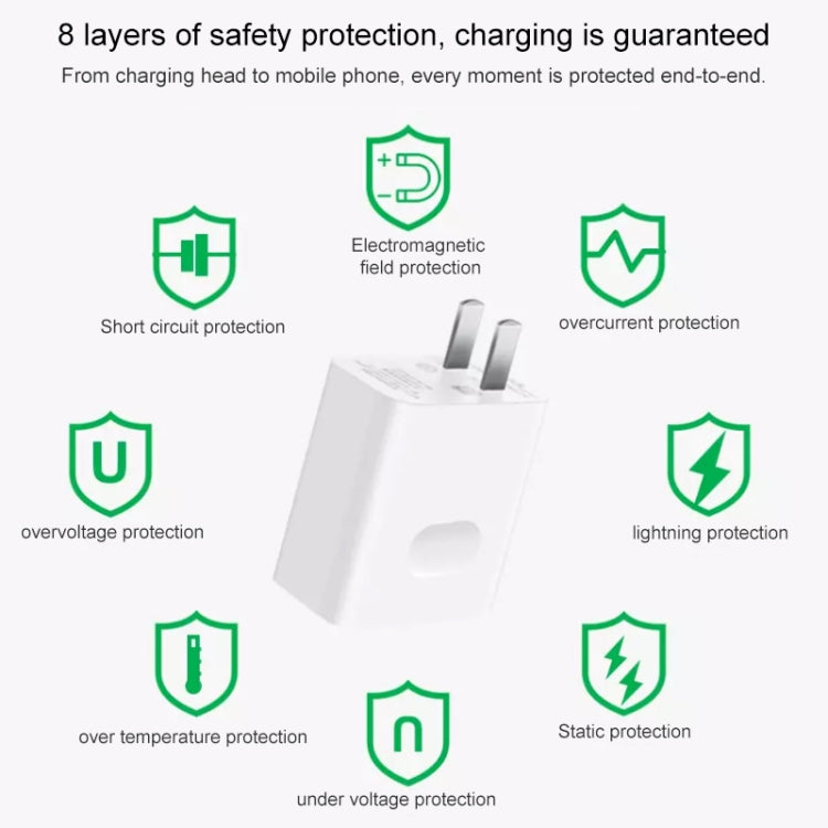 Caricabatterie da muro originale Huawei SuperCharge, versione con ricarica rapida massima da 40 W