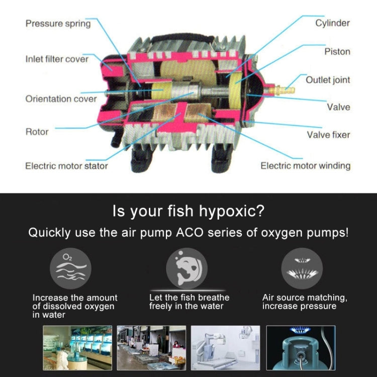 ACO-003 35W 65L/Min Pompa d'Aria Elettromagnetica Compressore per Frutti di Mare Acquario Aumenta il Divisore del Flusso d'Aria di Ossigeno, Spina USA, ACO-003