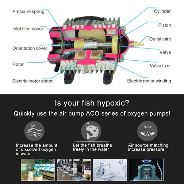 ACO-008 120W 110L/Min Pompa d'Aria Elettromagnetica Compressore Frutti di Mare Acquario Aumenta lo Splitter del Flusso d'Aria di Ossigeno, Spina USA, ACO-008