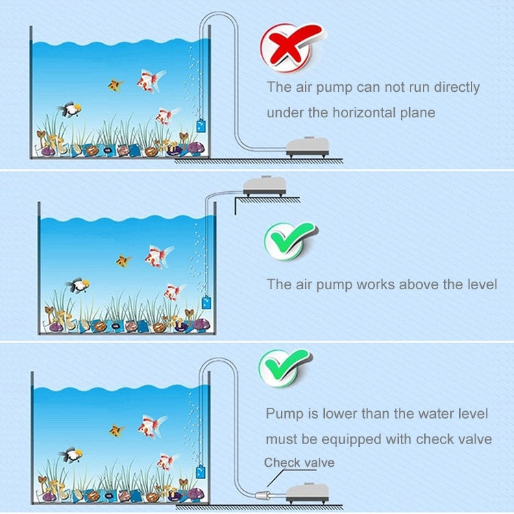 SOBO SB-248A Pompa ad aria per ossigeno per acquario con flusso regolabile a uscita singola da 3 W, 3W Single Outlet