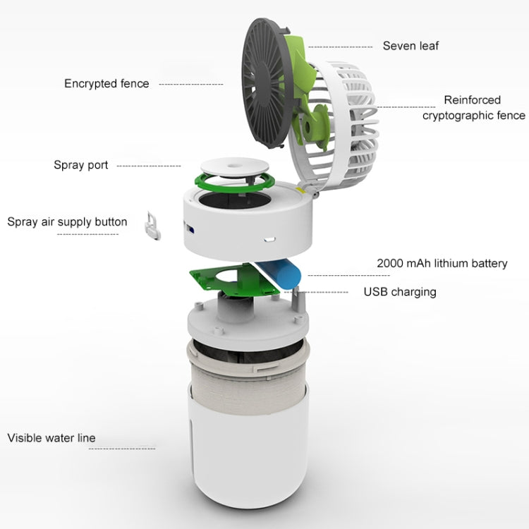 T9 Portable Adjustable USB Charging Desktop Humidifier Fan with 3 Speed Control