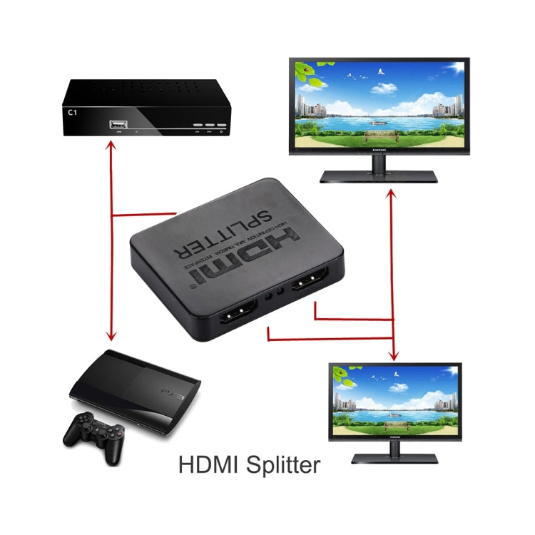 Splitter HDMI 4K Video Full HD 1080p Switch HDMI Switch Amplificatore split out 1x2 Doppio display per HDTV DVD PS3 Xbox, 4K HDMI (Black), 4K HDMI (White)
