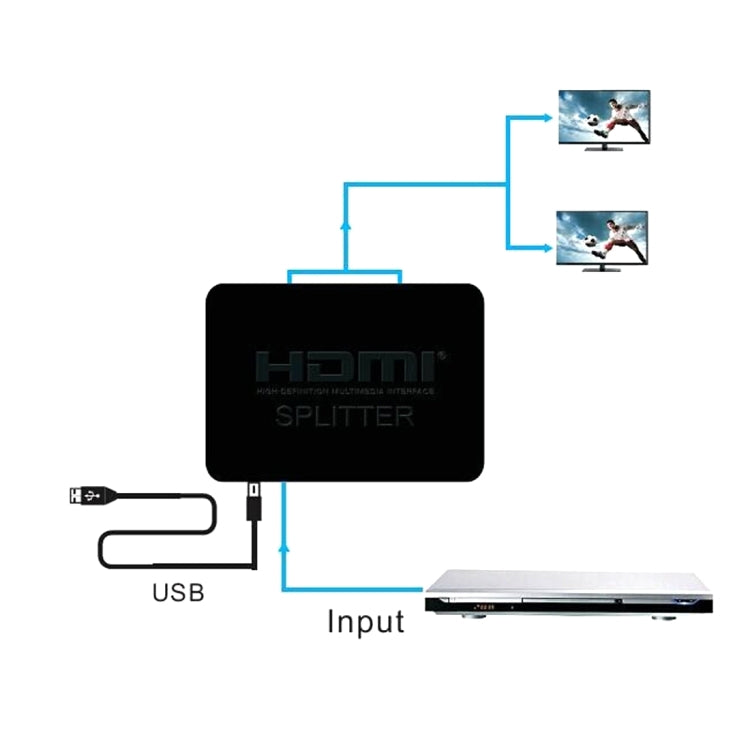 Splitter HDMI 4K Video Full HD 1080p Switch HDMI Switch Amplificatore split out 1x2 Doppio display per HDTV DVD PS3 Xbox, 4K HDMI (Black), 4K HDMI (White)