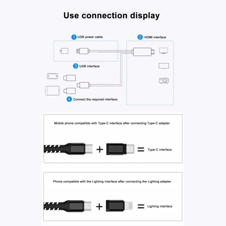 Cavo Micro USB 3 in 1 + USB-C/Tipo-C + 8 pin a HDMI HDTV