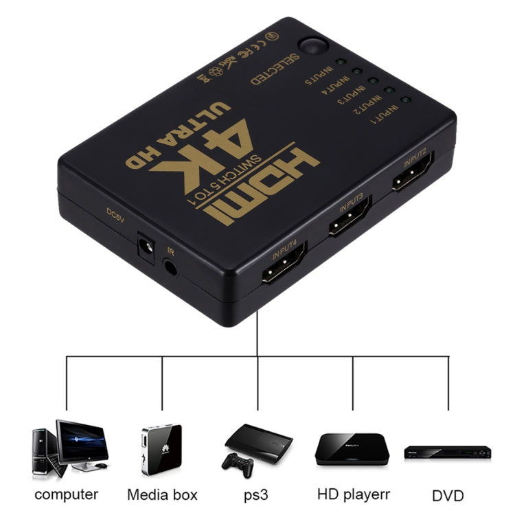 ZMT-968885 Switch HDMI Switch video HD 5 in 1 uscita 4K * 2K con telecomando, 5 into 1 out