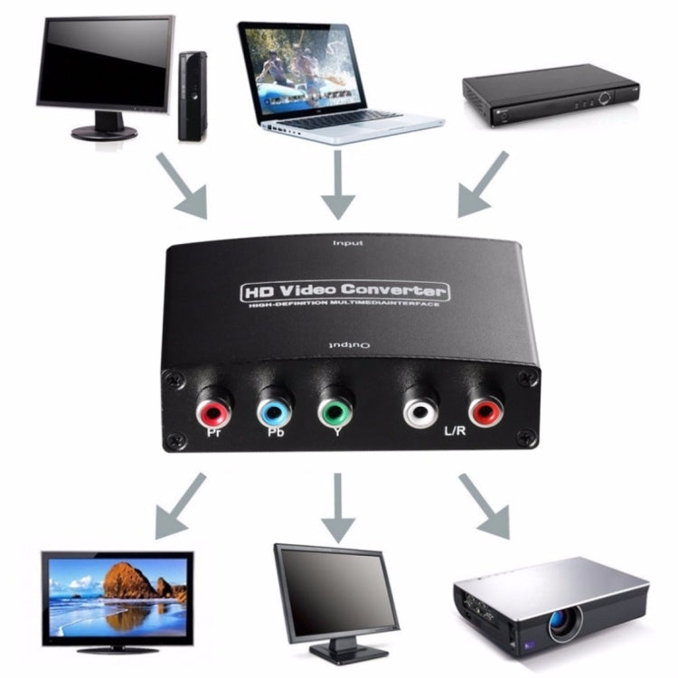 Convertitore adattatore video e audio R/L da HDMI a YPbPr HD 1080P, HDMI to YPbPr+R/L