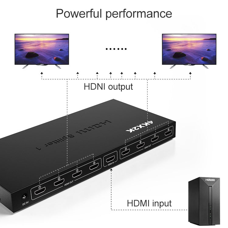 Splitter HDMI 1 x 8 Full HD 1080P con interruttore, supporto 3D e 4K x 2K