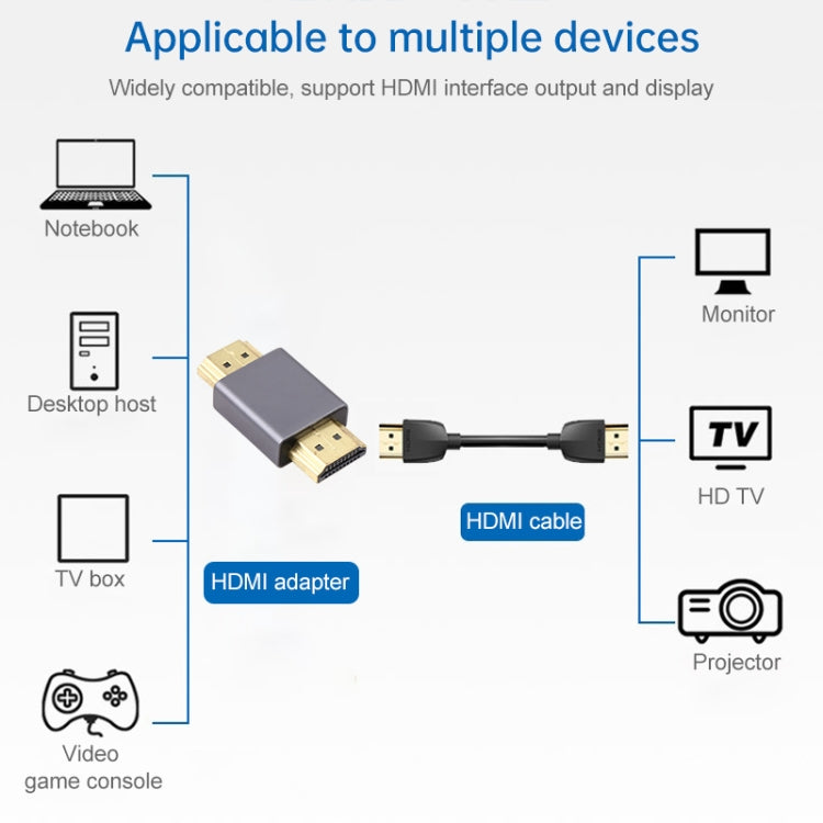 Adattatore HDMI maschio-maschio con testa placcata in oro (nero), HDMI Male to HDMI Male Grey, HDMI Male to HDMI Male Black