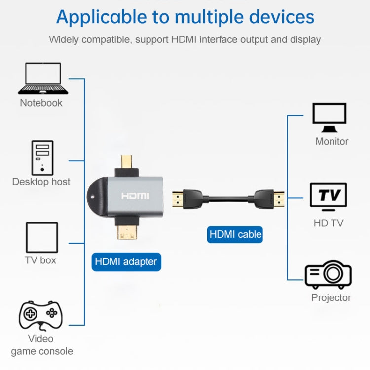 Adattatore per testa placcato oro 2 in 1 Mini HDMI maschio + Micro HDMI maschio a HDMI femmina, Mini HDMI Male+Micro HDMI Male to HDMI Female