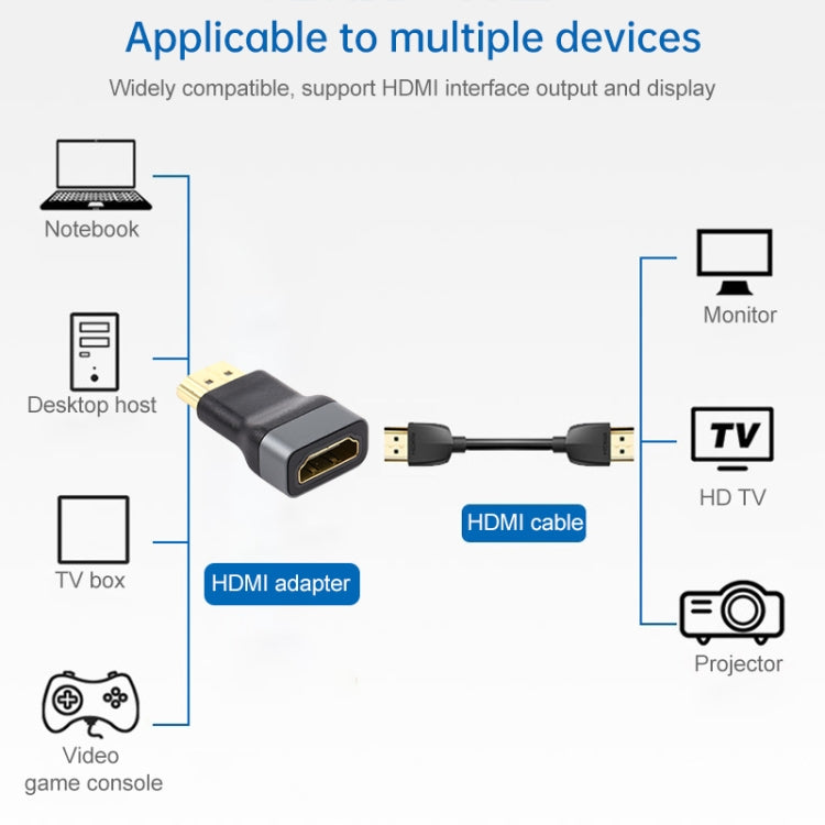 Adattatore da HDMI femmina a HDMI maschio placcato in oro, HDMI Female to HDMI Male
