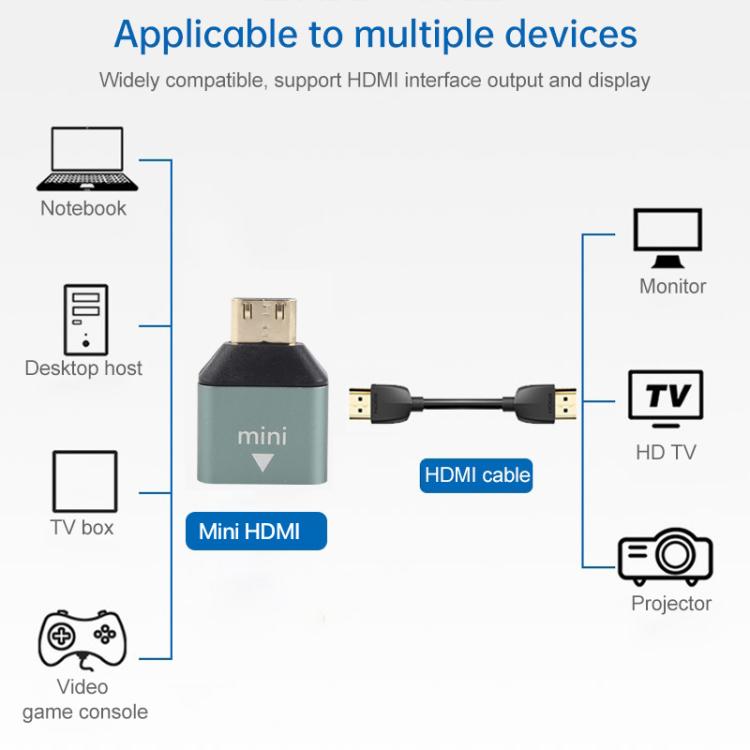 Adattatore per testa mini HDMI maschio a HDMI femmina placcato oro, Micro HDMI Male to HDMI Female