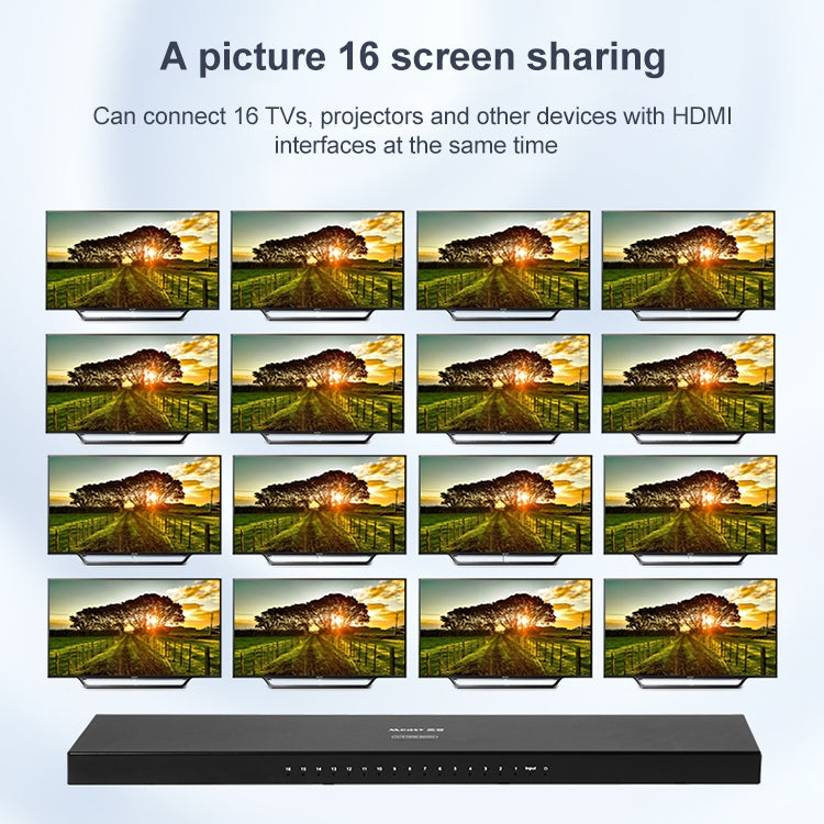 Measy SPH116 Splitter display simultaneo con switch 4K HDMI 1080P da 1 a 16, 1 to 16, AU Plug, 1 to 16, EU Plug, 1 to 16, UK Plug, 1 to 16, US Plug