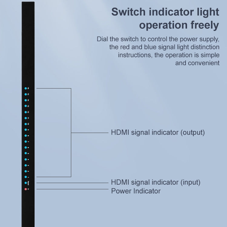 Measy SPH116 Splitter display simultaneo con switch 4K HDMI 1080P da 1 a 16, 1 to 16, AU Plug, 1 to 16, EU Plug, 1 to 16, UK Plug, 1 to 16, US Plug