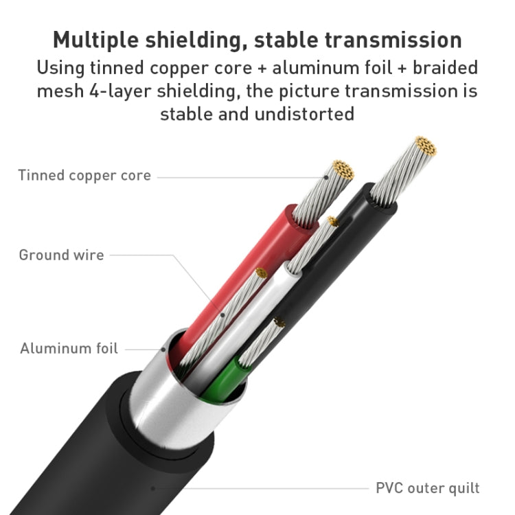 Alimentatore USB 9572A Cavo in lega di alluminio da USB-C/Tipo-C a HDMI 4K, lunghezza: 1,8 m, 9572A