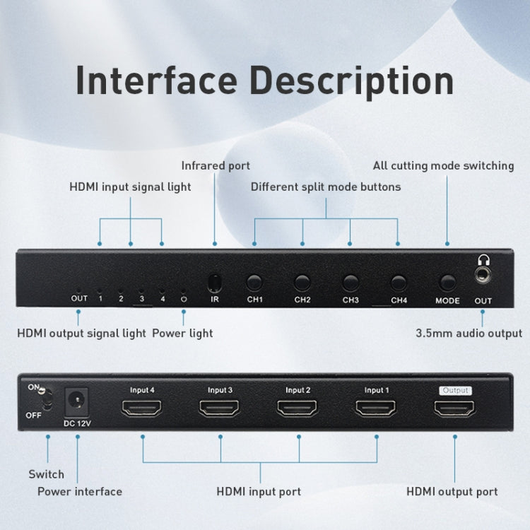 Measy MV4341 4K 30Hz 4 ingressi 1 uscita HDMI Quad Screen Splitter, Tipo di spina: Spina UE, EU Plug