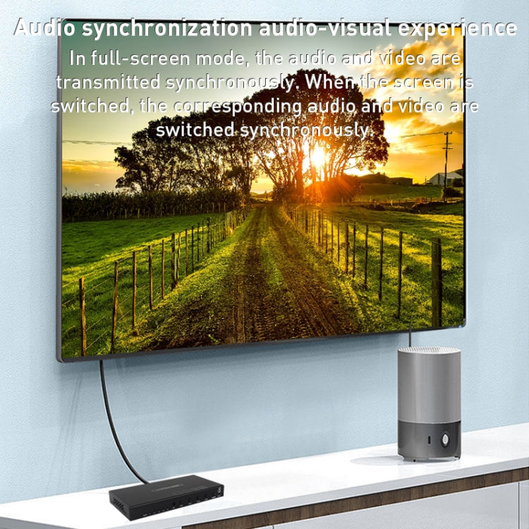 Measy MV4341 4K 30Hz 4 ingressi 1 uscita HDMI Quad Screen Splitter, Tipo di spina: Spina UE, EU Plug