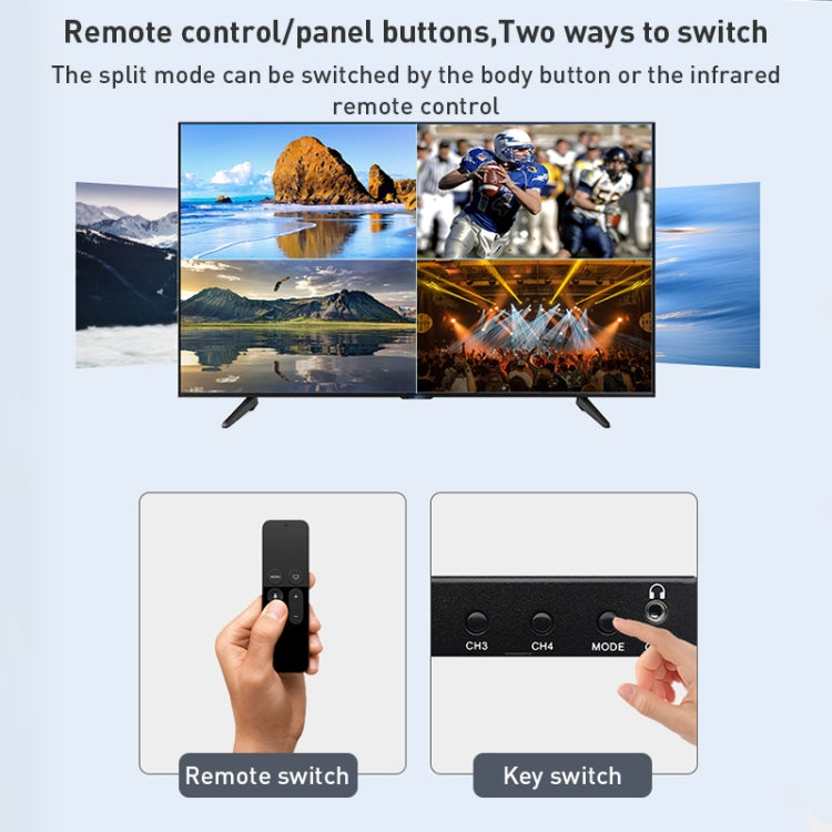 Measy MV4341 4K 30Hz 4 ingressi 1 uscita HDMI Quad Screen Splitter, Tipo di spina: Spina UE, EU Plug