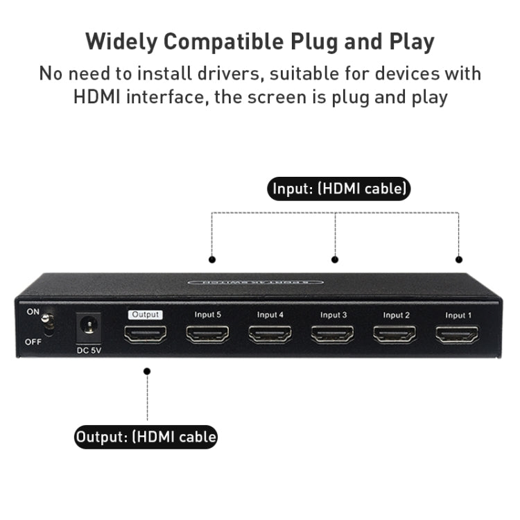 Measy SWH4651 4K 60Hz 5 ingressi 1 uscita commutatore convertitore HDMI, tipo di spina: spina europea, EU Plug